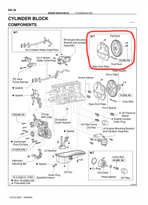 Lexus IS200 Flywheel Torque Spec (Schwungscheibe Anzugsmoment) - Motor ...